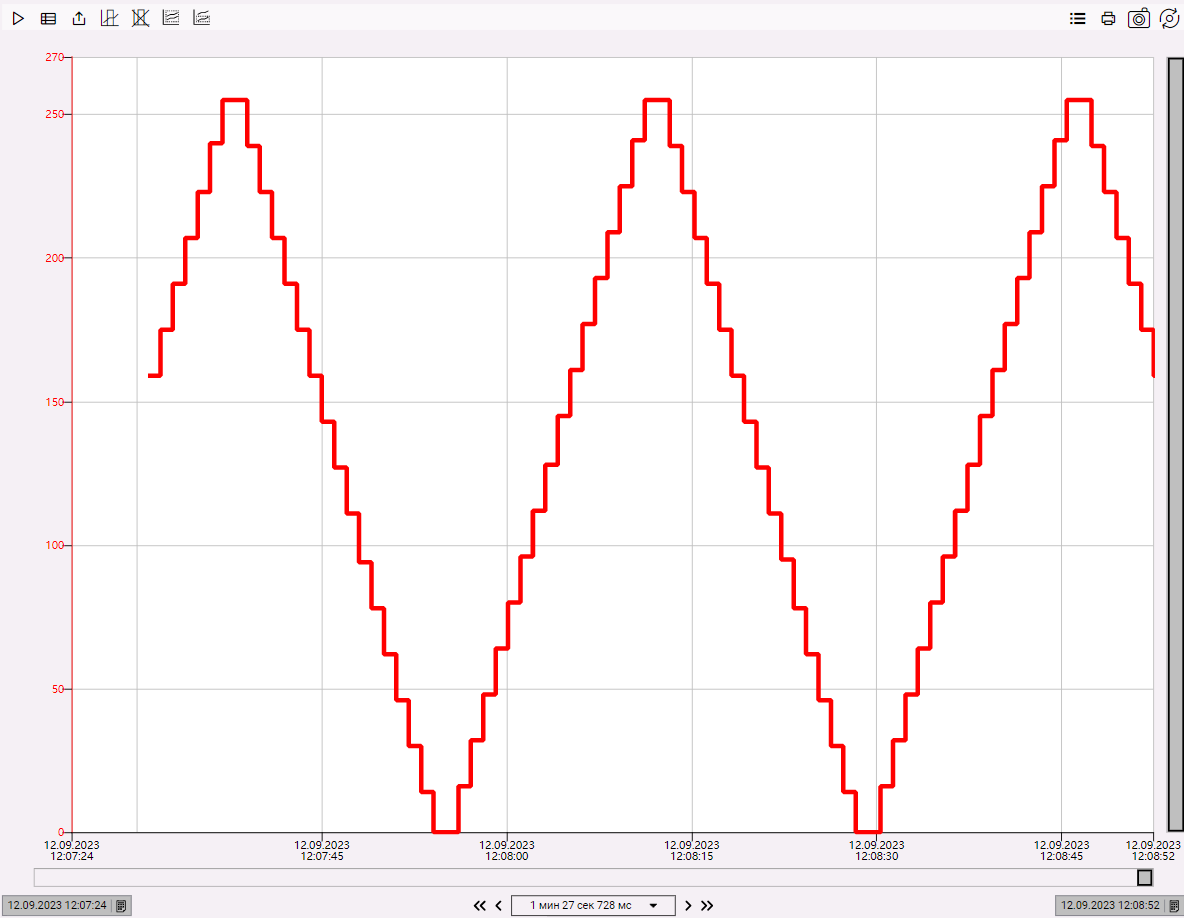 _RMP_B_OSCAT_4