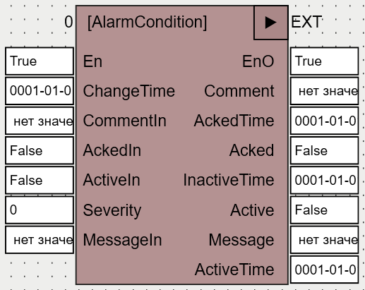 AlarmCondition_1