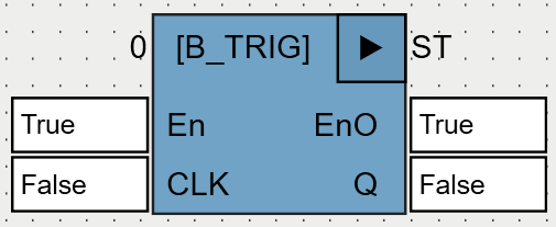 B_TRIG_OSCAT