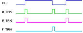 B_TRIG_OSCAT_1
