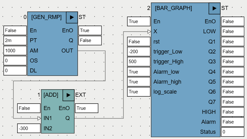 BAR_GRAPH_OSCAT_1