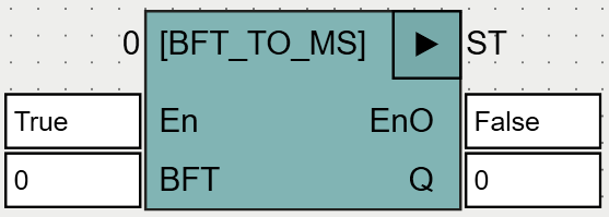 BFT_TO_MS_OSCAT