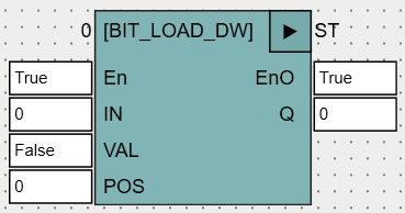 BIT_LOAD_DW_OSCAT