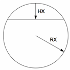 CIRCLE_SEG_OSCAT