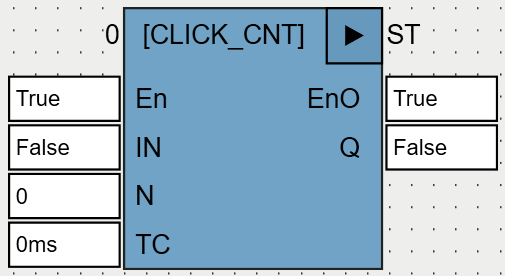 CLICK_CNT_OSCAT