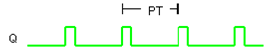 CLK_PRG_OSCAT_1