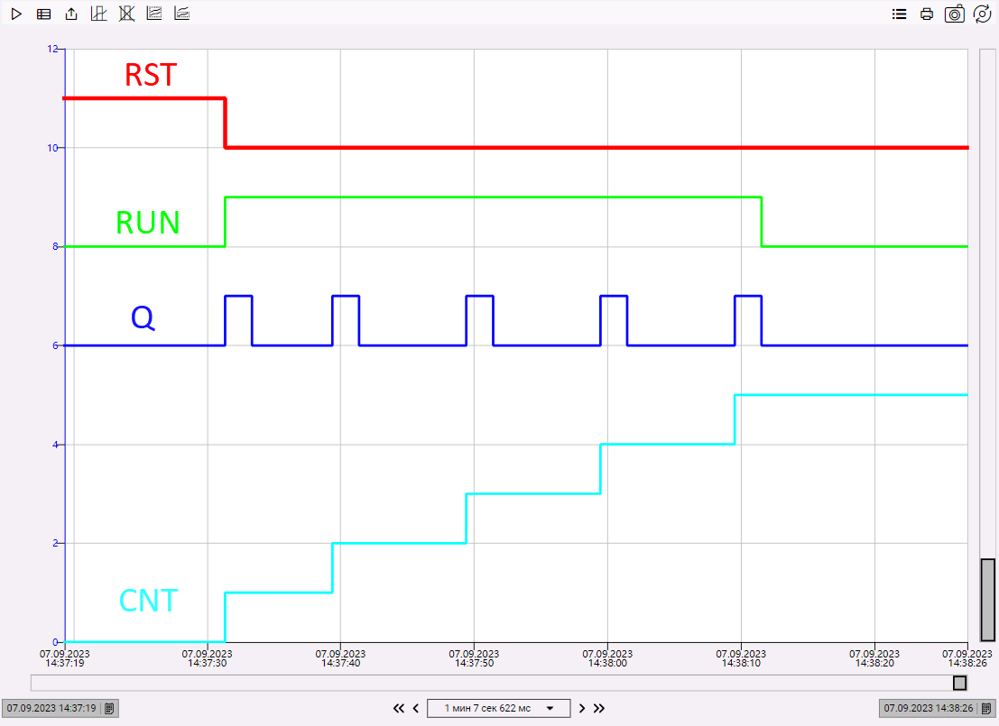 CLK_PULSE__OSCAT_1