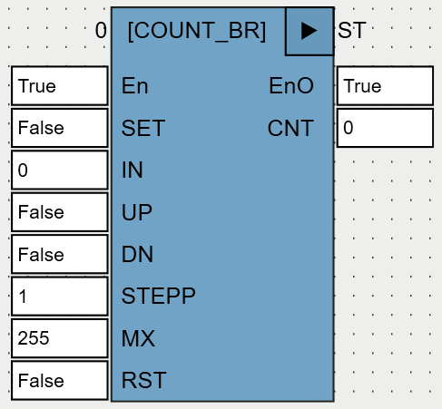COUNT_BR_OSCAT