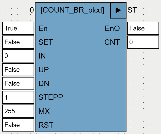 COUNT_BR_plcd_OSCAT