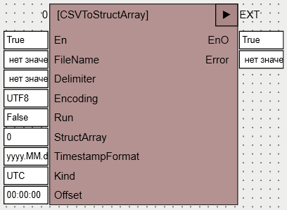 csvtoStructArray_1
