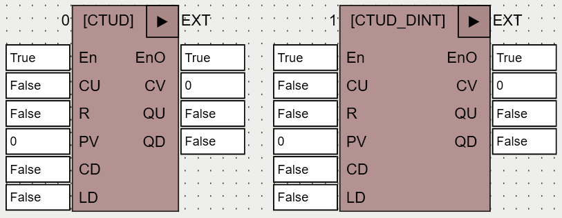 CTUD_CTUD_DINT