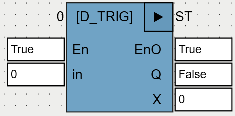 D_TRIG_OSCAT