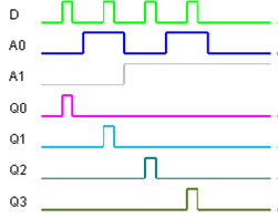 DEC_4_OSCAT_1