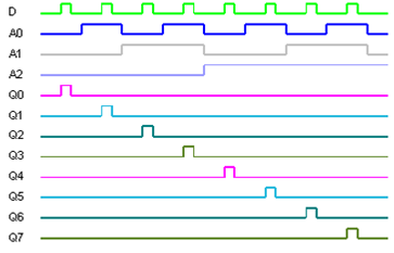 DEC_8_OSCAT_1