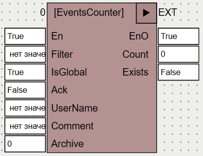 EventsCounter_1