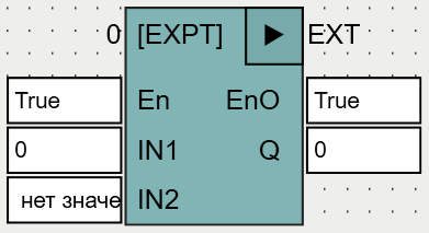 EXPT