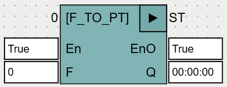 F_TO_PT_OSCAT