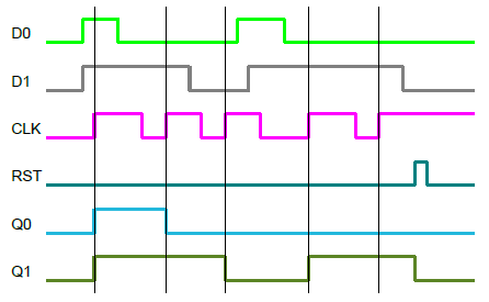 FF_D2E_OSCAT_1