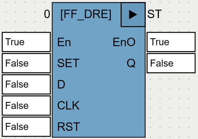 FF_DRE_OSCAT