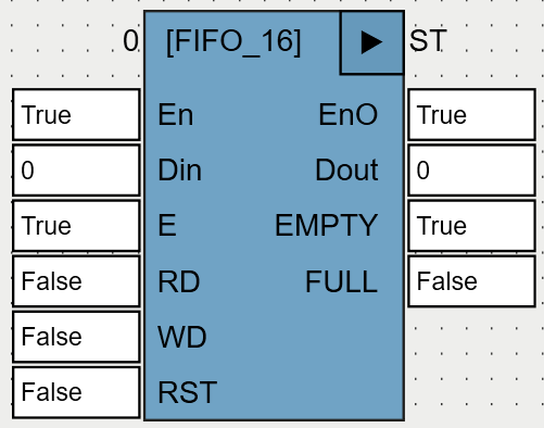 FIFO_16_OSCAT
