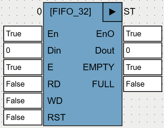FIFO_32_OSCAT
