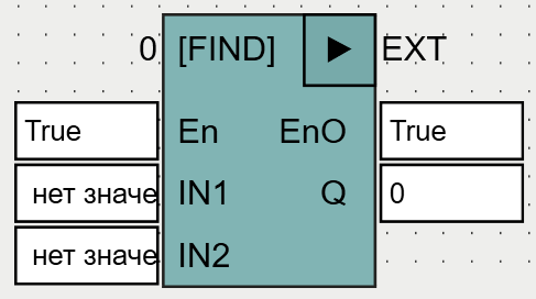 FIND