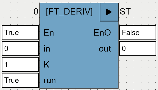 FT_DERIV_OSCAT