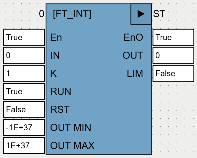 FT_INT_OSCAT