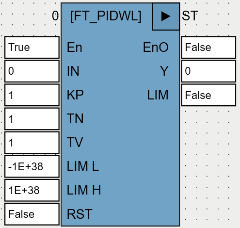 FT_PIDWL_OSCAT