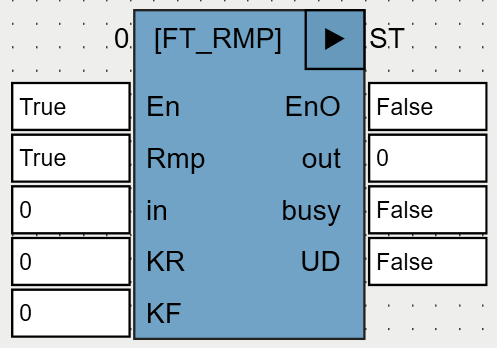 FT_RMP_OSCAT