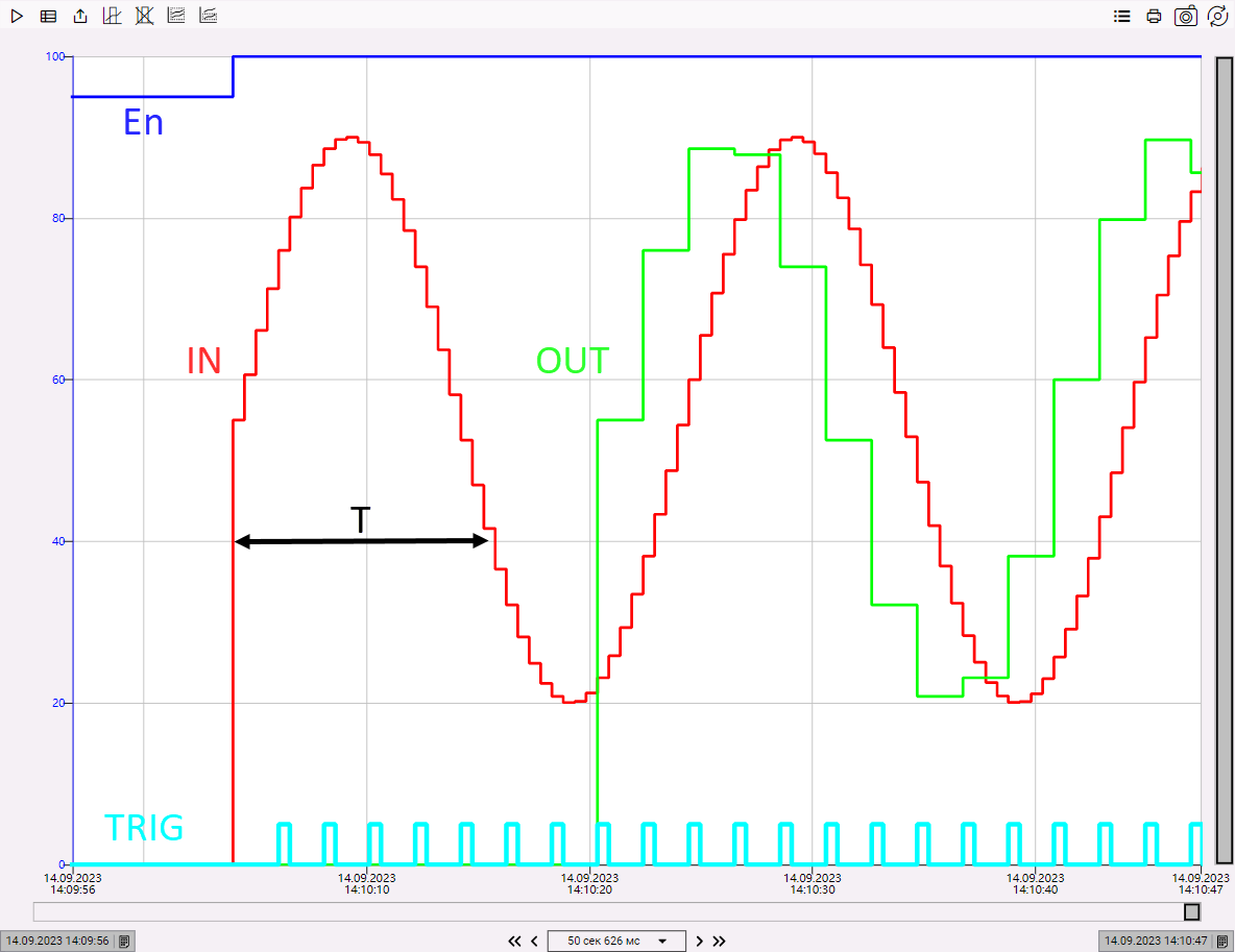 FT_TN8_OSCAT_1