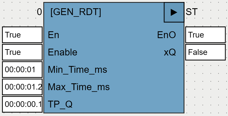 GEN_RDT_OSCAT