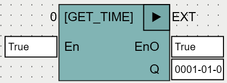 GET_TIME