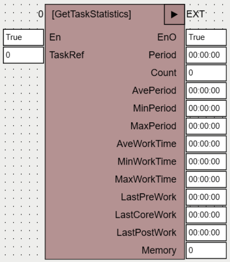getTaskStatistics_1
