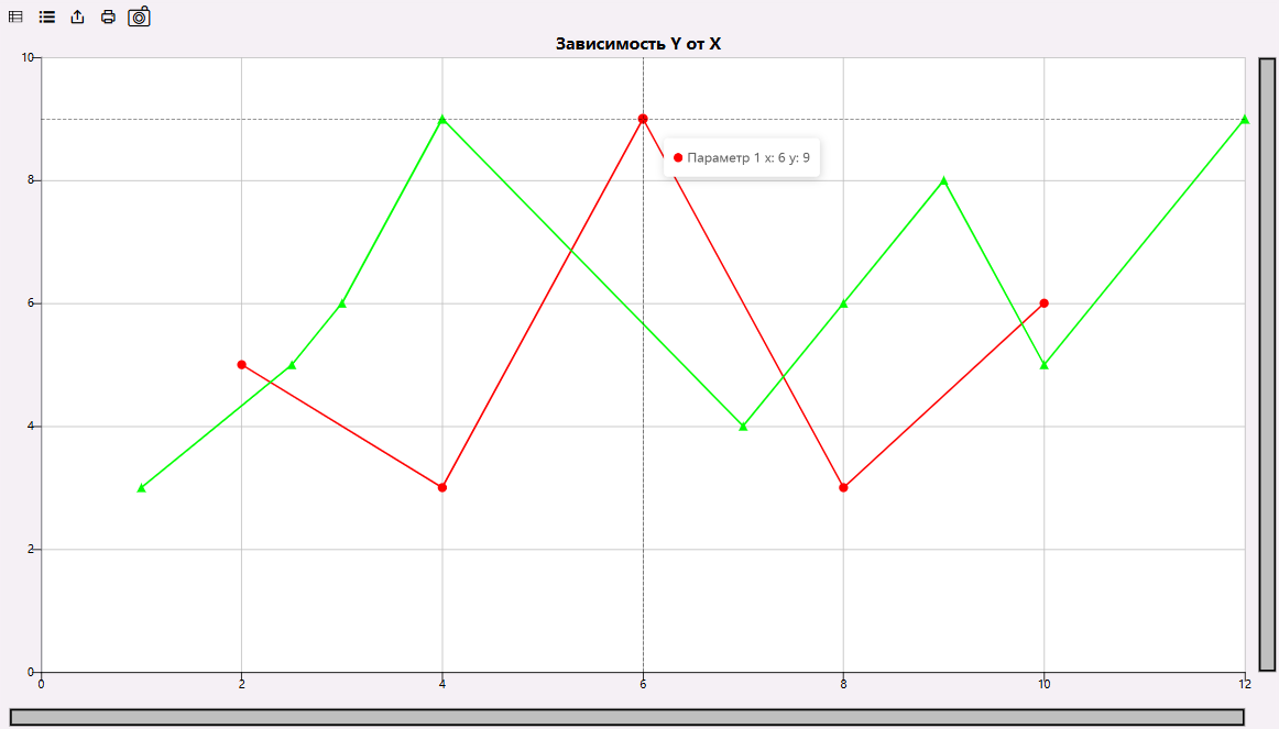 grafik_XY_3