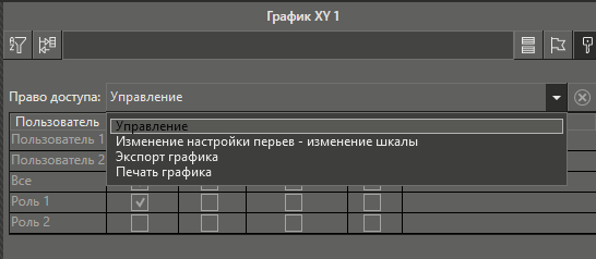 grafik_XY_prava