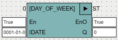 DAY_OF_WEEK (OSCAT)