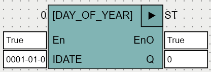 DAY_OF_YEAR (OSCAT)