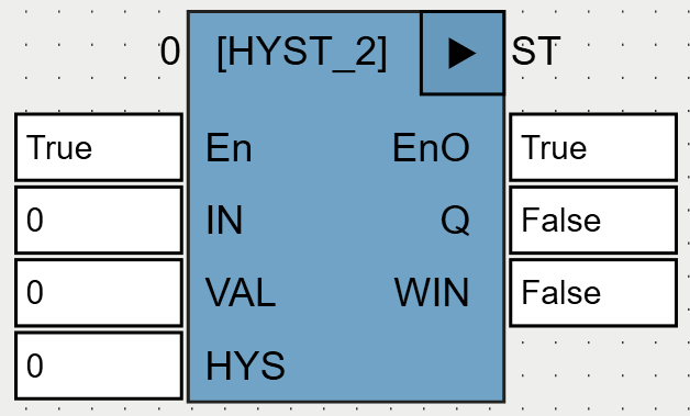 HYST_2_OSCAT