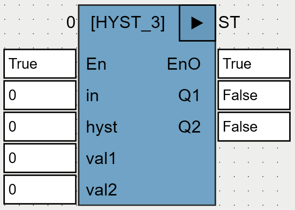 HYST_3_OSCAT