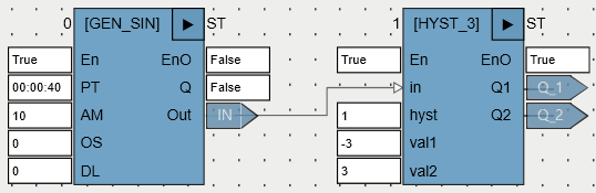 HYST_3_OSCAT_2