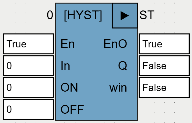 HYST_OSCAT