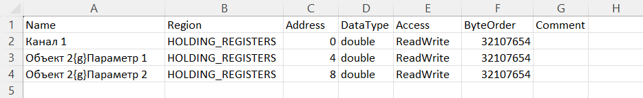 karta_modbus_csv