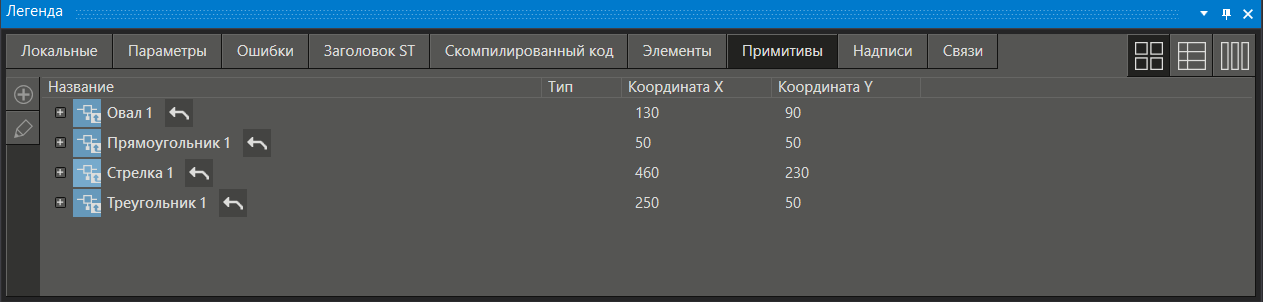 legenda_primitivy