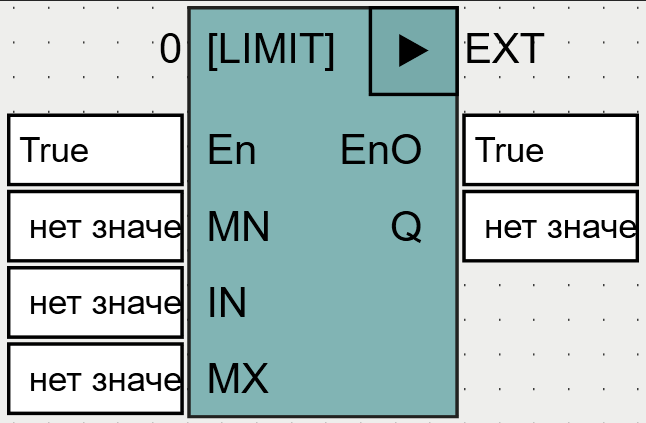LIMIT
