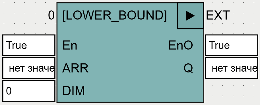 LOWER_BOUND