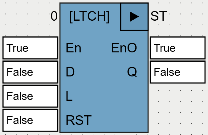 LTCH_OSCAT