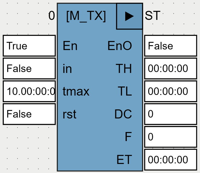 M_TX_OSCAT