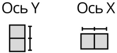 maschtab_po_osi_Y_3