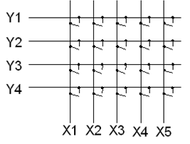 MATRIX_OSCAT_1